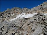 Lenzanger - Rojacher Hütte